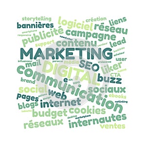 Marketing Digital word cloud vector illustration in French language