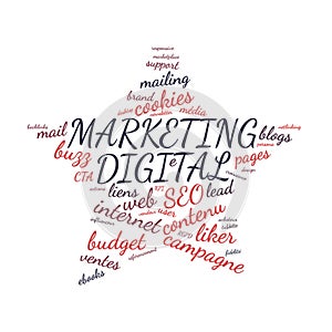 Marketing Digital word cloud vector illustration in French language