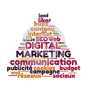 Marketing Digital word cloud vector illustration in French language