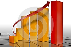 Politica commerciale per ottenere il massimo effetto economico finanziario 