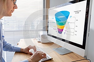 Marketing funnel and data analytics used by a sales consultant to analyze leads generation, conversion rate, and sales performance photo