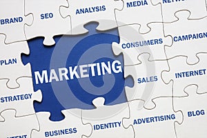 Marketing jigsaw puzzle solution