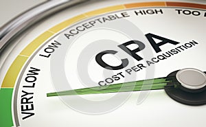 Marketing Metrics. CPA Cost per Acquisition Measurement, Acquiring New Customers