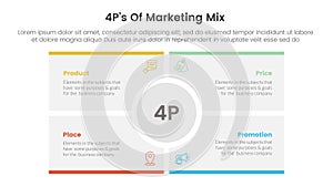 marketing mix 4ps strategy infographic with big circle center rectangle square with 4 points for slide presentation