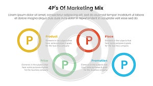 marketing mix 4ps strategy infographic with big circle shape horizontal ups and down with 4 points for slide presentation