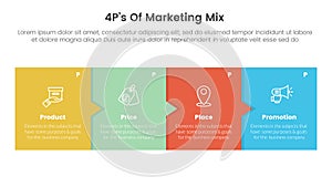 marketing mix 4ps strategy infographic with box and small arrow with 4 points for slide presentation