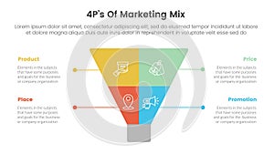 marketing mix 4ps strategy infographic with creative funnel slice even symmetric with 4 points for slide presentation