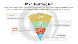 marketing mix 4ps strategy infographic with funnel reverse pyramid with box information with 4 points for slide presentation