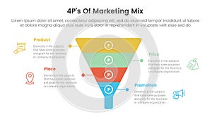 marketing mix 4ps strategy infographic with funnel shape on center with 4 points for slide presentation