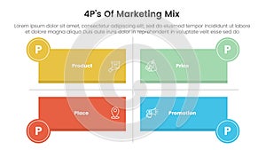 marketing mix 4ps strategy infographic with long rectangle shape matrix structure with 4 points for slide presentation