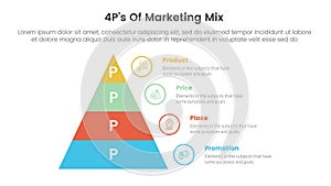 marketing mix 4ps strategy infographic with pyramid right side information with 4 points for slide presentation