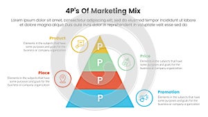 marketing mix 4ps strategy infographic with pyramid shape vertical with 4 points for slide presentation