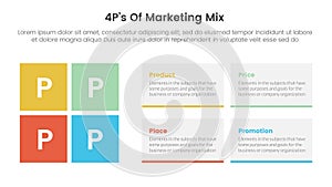 marketing mix 4ps strategy infographic with rectangle box combination with 4 points for slide presentation