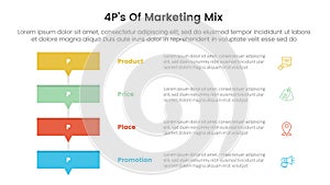 marketing mix 4ps strategy infographic with rectangle box stack with small arrow bottom with 4 points for slide presentation