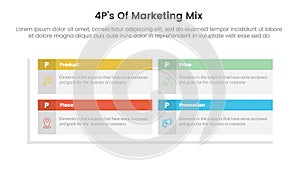marketing mix 4ps strategy infographic with rectangle box table header matrix structure with 4 points for slide presentation