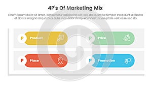 marketing mix 4ps strategy infographic with round rectangle matrix shape base with 4 points for slide presentation