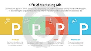 marketing mix 4ps strategy infographic with square box full width horizontal and title badge with 4 points for slide presentation