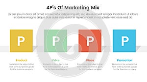 marketing mix 4ps strategy infographic with square rectangle shape horizontal with 4 points for slide presentation