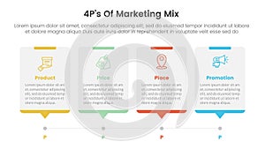 marketing mix 4ps strategy infographic with timeline style with dot point stop with 4 points for slide presentation