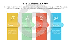 marketing mix 4ps strategy infographic with vertical box and arrow badge header with 4 points for slide presentation