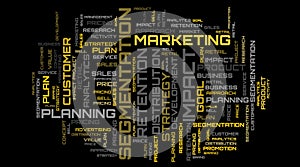 Marketing modern word cloud concept background. Beautiful yellow word collage