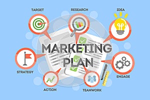 Marketing plan concept.