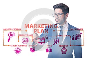 Marketing plan concept illustration with businessman