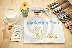 Marketing plan Ideas think Concept.