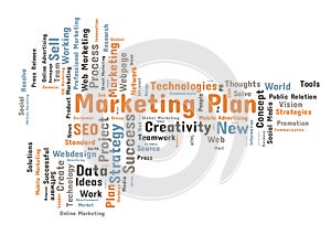 Marketing plan word cloud