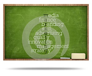 Marketing puzzle word on blackboard