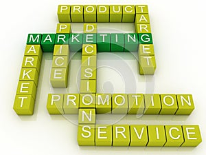 Marketing and Related Terms photo