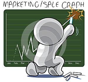 Marketing sale success graph notice board sit