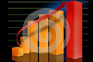 Marketing sales graph