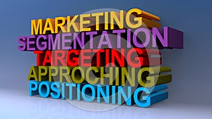 Marketing segmentation targeting approching positioning on blue