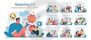 Marketing 5.0 set. A vibrant depiction of customer engagement and personalization photo