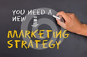 Marketing strategy