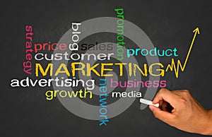 Marketing strategy concept