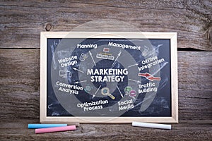 Marketing strategy concept. Chart with keywords and icons. Chalk board Background
