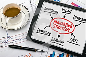 Marketing strategy flowchart hand drawing on tablet pc