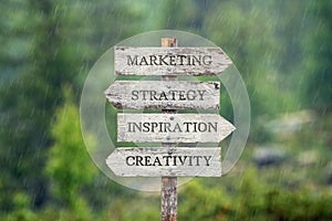 Marketing strategy inspiration creativity text on wooden signpost outdoors in the rain