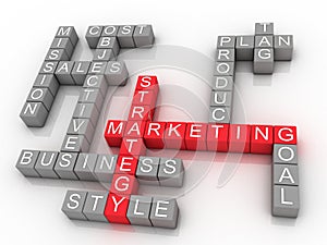 Marketing strategy related words photo