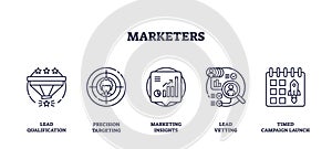Marketing strategy is visualized with icons for lead qualification, targeting, ... photo