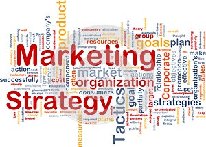 Marketing strategy word cloud