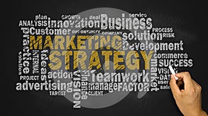 Marketing strategy word cloud