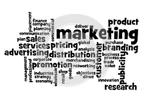 Marketing topics