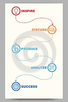 Marketing vector template for a brochure with 5 stages flowchart