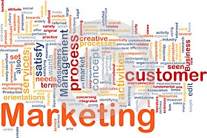 Marketing word cloud