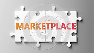 Marketplace complex like a puzzle - pictured as word Marketplace on a puzzle pieces to show that Marketplace can be difficult and