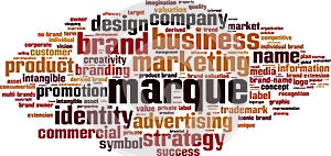 Marque word cloud