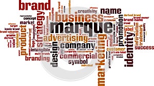 Marque word cloud